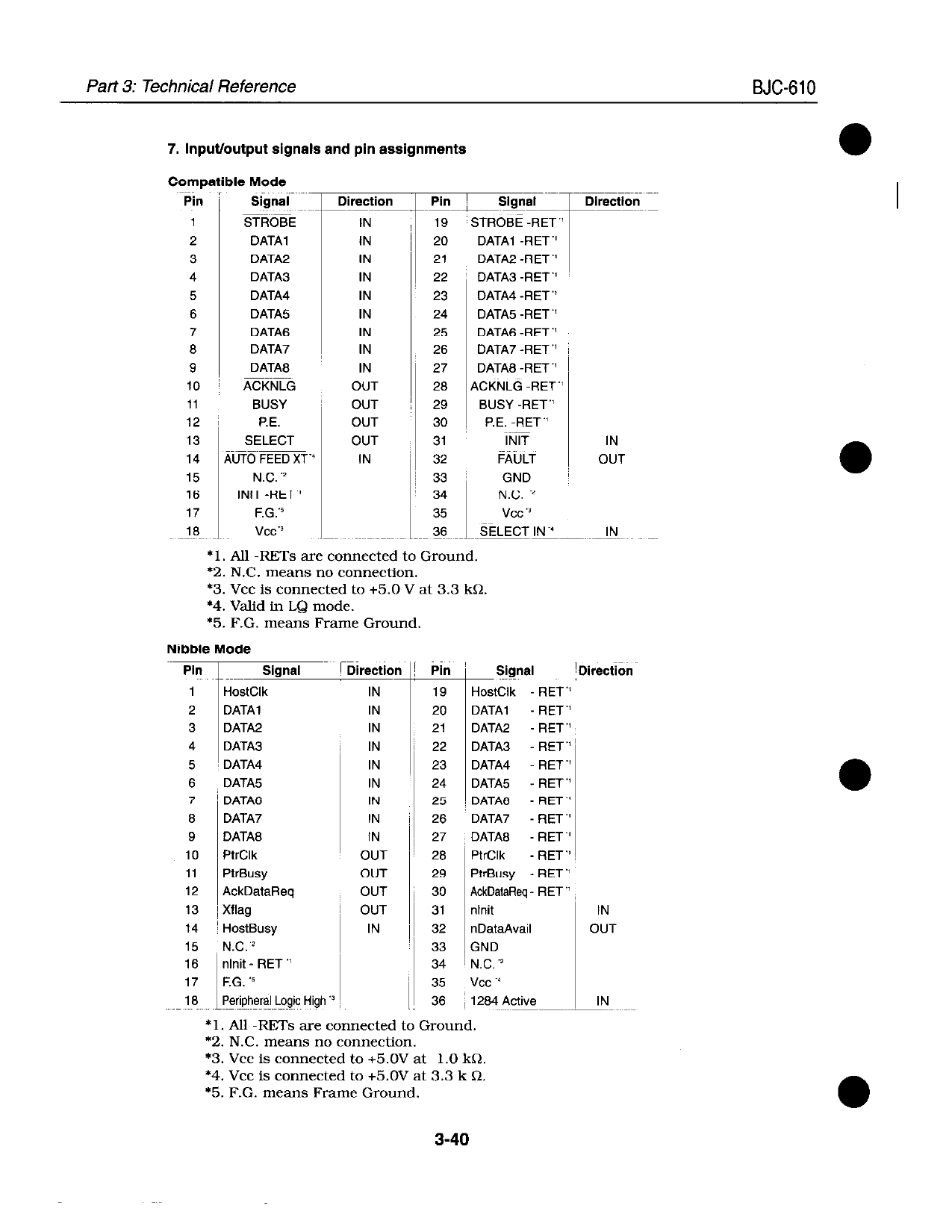 Canon BubbleJet BJC-610 Service Manual-5